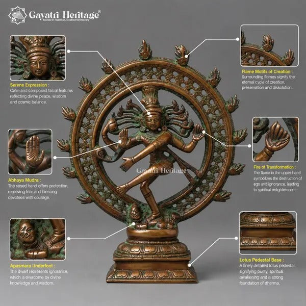 Brass Nataraja Statue – Twin Ring Cutwork Design with Aged Copper Green Patina